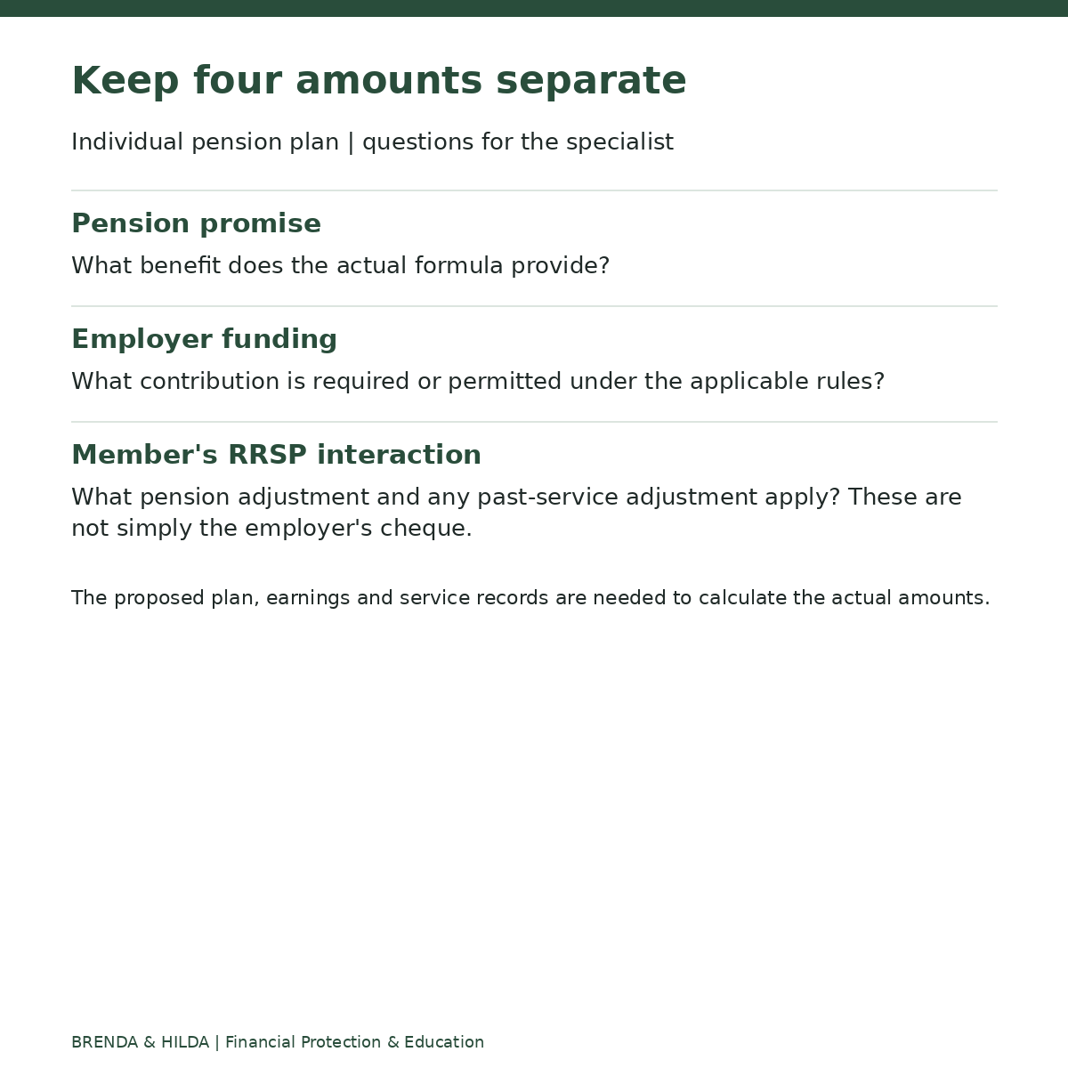 Individual pension plan | questions for the specialist: Keep four amounts separate