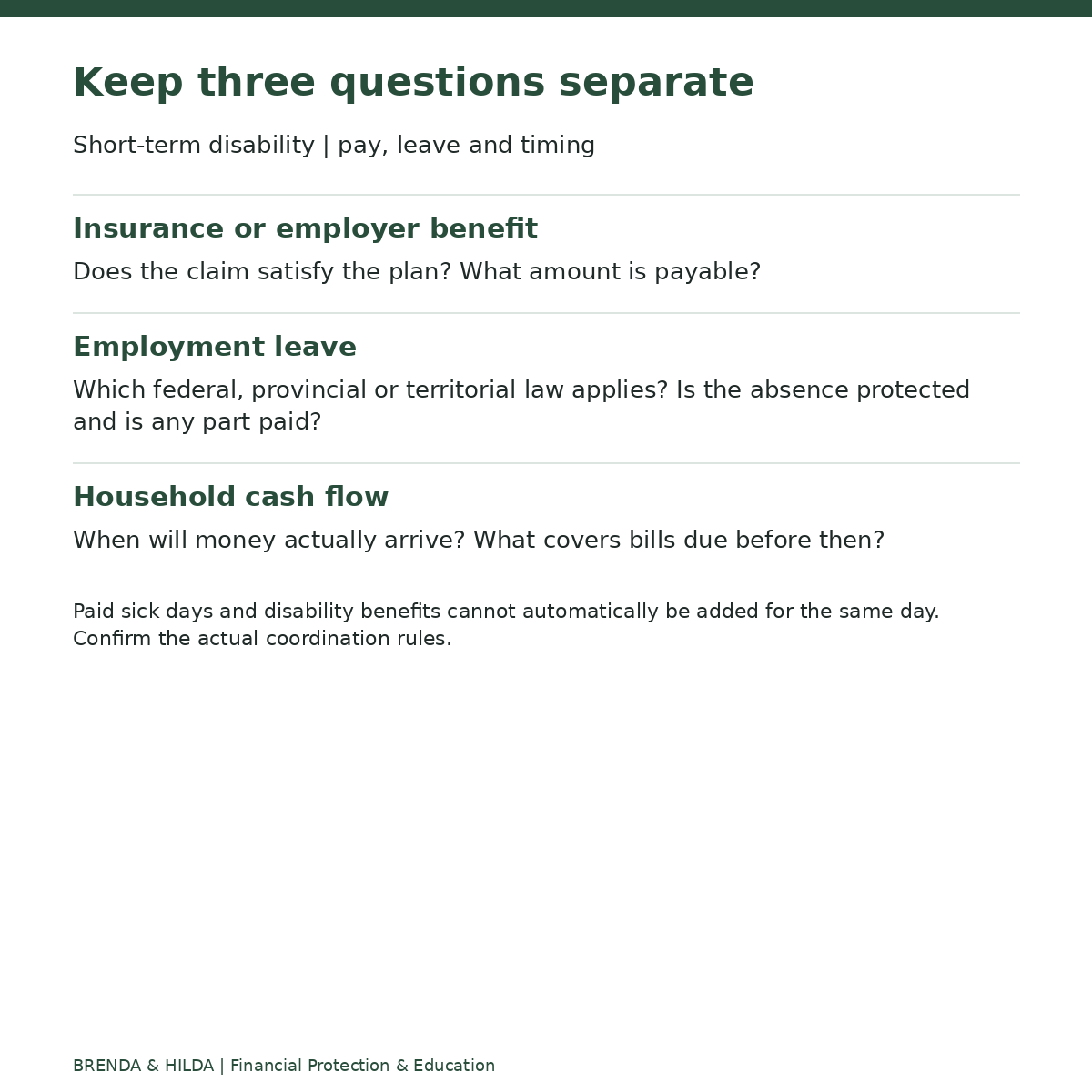Short-term disability | pay, leave and timing: Keep three questions separate